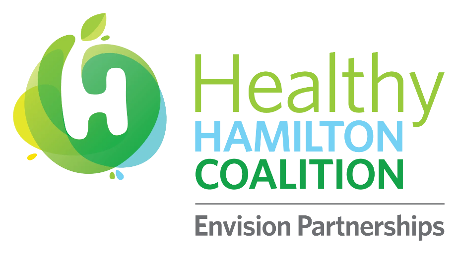 Healthy Hamilton Coalition Logo